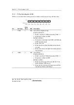 Предварительный просмотр 850 страницы Renesas Single-Chip Microcomputer SH7203 Hardware Manual