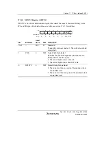 Предварительный просмотр 855 страницы Renesas Single-Chip Microcomputer SH7203 Hardware Manual