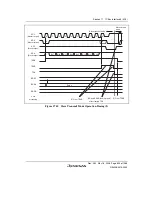 Предварительный просмотр 863 страницы Renesas Single-Chip Microcomputer SH7203 Hardware Manual