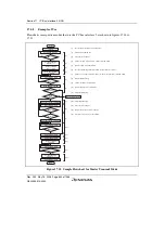 Предварительный просмотр 870 страницы Renesas Single-Chip Microcomputer SH7203 Hardware Manual