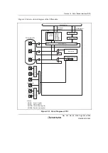 Предварительный просмотр 879 страницы Renesas Single-Chip Microcomputer SH7203 Hardware Manual