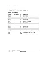 Предварительный просмотр 880 страницы Renesas Single-Chip Microcomputer SH7203 Hardware Manual