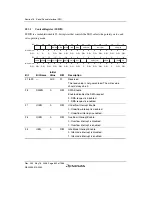 Предварительный просмотр 882 страницы Renesas Single-Chip Microcomputer SH7203 Hardware Manual