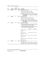 Предварительный просмотр 884 страницы Renesas Single-Chip Microcomputer SH7203 Hardware Manual