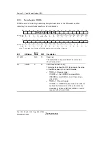 Предварительный просмотр 888 страницы Renesas Single-Chip Microcomputer SH7203 Hardware Manual