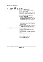 Предварительный просмотр 890 страницы Renesas Single-Chip Microcomputer SH7203 Hardware Manual