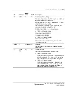 Предварительный просмотр 891 страницы Renesas Single-Chip Microcomputer SH7203 Hardware Manual