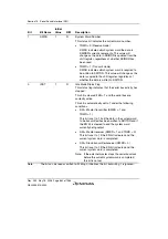 Предварительный просмотр 892 страницы Renesas Single-Chip Microcomputer SH7203 Hardware Manual