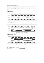 Предварительный просмотр 902 страницы Renesas Single-Chip Microcomputer SH7203 Hardware Manual