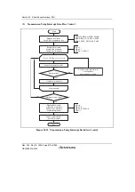 Предварительный просмотр 908 страницы Renesas Single-Chip Microcomputer SH7203 Hardware Manual