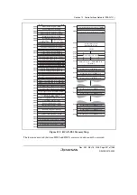 Предварительный просмотр 921 страницы Renesas Single-Chip Microcomputer SH7203 Hardware Manual