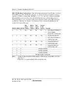 Предварительный просмотр 930 страницы Renesas Single-Chip Microcomputer SH7203 Hardware Manual