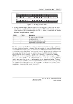 Предварительный просмотр 935 страницы Renesas Single-Chip Microcomputer SH7203 Hardware Manual