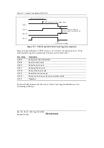 Предварительный просмотр 936 страницы Renesas Single-Chip Microcomputer SH7203 Hardware Manual