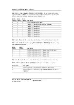 Предварительный просмотр 948 страницы Renesas Single-Chip Microcomputer SH7203 Hardware Manual