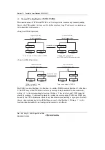 Предварительный просмотр 962 страницы Renesas Single-Chip Microcomputer SH7203 Hardware Manual