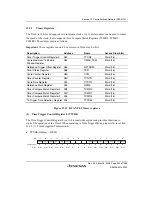 Предварительный просмотр 975 страницы Renesas Single-Chip Microcomputer SH7203 Hardware Manual