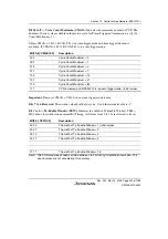 Предварительный просмотр 979 страницы Renesas Single-Chip Microcomputer SH7203 Hardware Manual