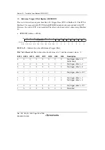 Предварительный просмотр 980 страницы Renesas Single-Chip Microcomputer SH7203 Hardware Manual