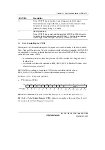 Предварительный просмотр 983 страницы Renesas Single-Chip Microcomputer SH7203 Hardware Manual