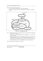 Предварительный просмотр 994 страницы Renesas Single-Chip Microcomputer SH7203 Hardware Manual