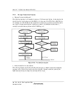 Предварительный просмотр 996 страницы Renesas Single-Chip Microcomputer SH7203 Hardware Manual