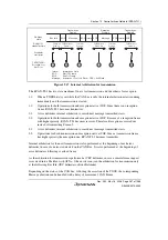 Предварительный просмотр 997 страницы Renesas Single-Chip Microcomputer SH7203 Hardware Manual