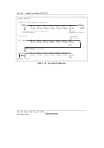 Предварительный просмотр 1002 страницы Renesas Single-Chip Microcomputer SH7203 Hardware Manual