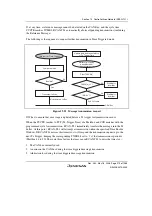 Предварительный просмотр 1005 страницы Renesas Single-Chip Microcomputer SH7203 Hardware Manual