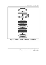 Предварительный просмотр 1013 страницы Renesas Single-Chip Microcomputer SH7203 Hardware Manual