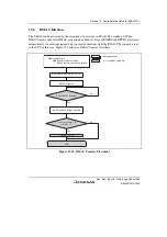 Предварительный просмотр 1015 страницы Renesas Single-Chip Microcomputer SH7203 Hardware Manual