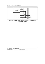 Предварительный просмотр 1018 страницы Renesas Single-Chip Microcomputer SH7203 Hardware Manual