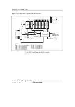 Предварительный просмотр 1022 страницы Renesas Single-Chip Microcomputer SH7203 Hardware Manual