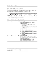 Предварительный просмотр 1026 страницы Renesas Single-Chip Microcomputer SH7203 Hardware Manual