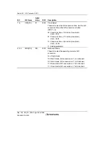 Предварительный просмотр 1028 страницы Renesas Single-Chip Microcomputer SH7203 Hardware Manual