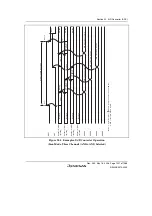 Предварительный просмотр 1037 страницы Renesas Single-Chip Microcomputer SH7203 Hardware Manual