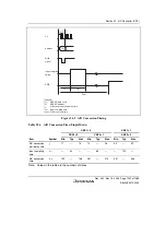 Предварительный просмотр 1039 страницы Renesas Single-Chip Microcomputer SH7203 Hardware Manual