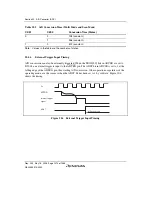 Предварительный просмотр 1040 страницы Renesas Single-Chip Microcomputer SH7203 Hardware Manual