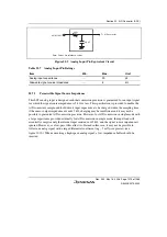 Предварительный просмотр 1045 страницы Renesas Single-Chip Microcomputer SH7203 Hardware Manual