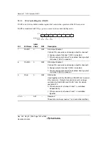 Предварительный просмотр 1050 страницы Renesas Single-Chip Microcomputer SH7203 Hardware Manual