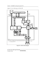 Предварительный просмотр 1058 страницы Renesas Single-Chip Microcomputer SH7203 Hardware Manual