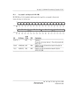 Предварительный просмотр 1067 страницы Renesas Single-Chip Microcomputer SH7203 Hardware Manual