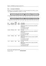 Предварительный просмотр 1072 страницы Renesas Single-Chip Microcomputer SH7203 Hardware Manual