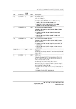 Предварительный просмотр 1075 страницы Renesas Single-Chip Microcomputer SH7203 Hardware Manual