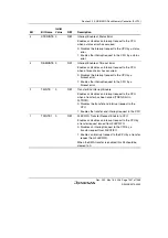 Предварительный просмотр 1077 страницы Renesas Single-Chip Microcomputer SH7203 Hardware Manual