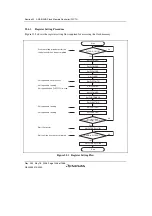 Предварительный просмотр 1086 страницы Renesas Single-Chip Microcomputer SH7203 Hardware Manual