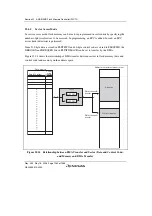 Предварительный просмотр 1092 страницы Renesas Single-Chip Microcomputer SH7203 Hardware Manual