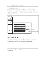 Предварительный просмотр 1094 страницы Renesas Single-Chip Microcomputer SH7203 Hardware Manual