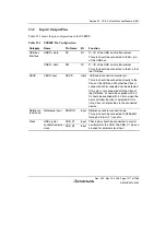 Предварительный просмотр 1101 страницы Renesas Single-Chip Microcomputer SH7203 Hardware Manual