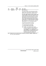 Предварительный просмотр 1111 страницы Renesas Single-Chip Microcomputer SH7203 Hardware Manual